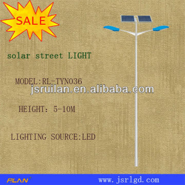 solar street light components