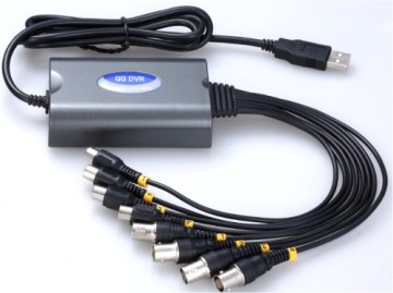 8ch Real-time D1 Usb Dvr Supports Dns?