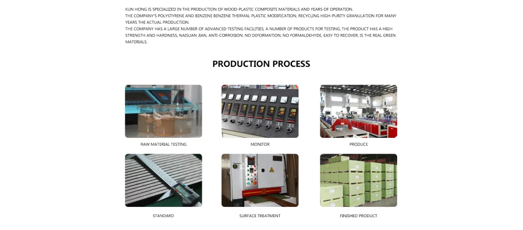 High Strength & Low Expansion WPC Bench Bar with Fsc, ISO, Ce Certification