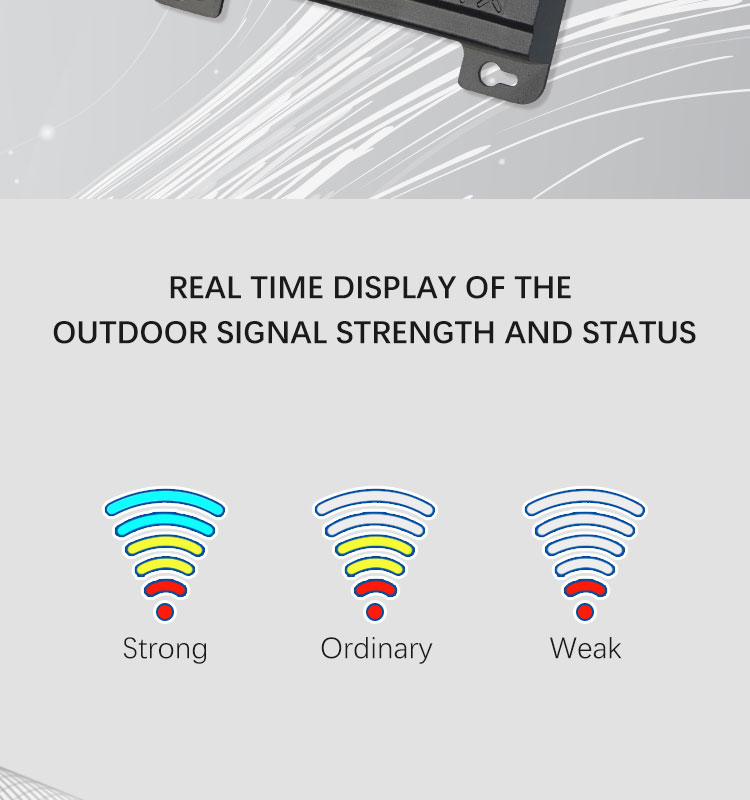 Jio Signal Tri Band 850mhz Home Booster Micro Power Rseau Repetidor Gsm Cellular Triple Band Repeater Amplificateur De Seal