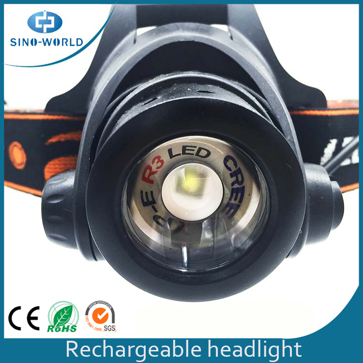 High Power Headlights