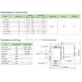 Bomba de transferencia de ailipu jmseries