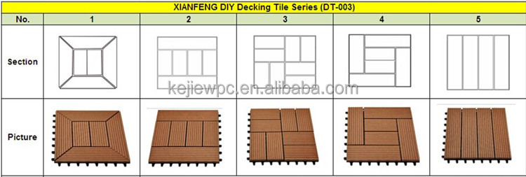 DIY Tile WPC Outdoor Decking Floor Plastics Wood Texture Waterproof New material