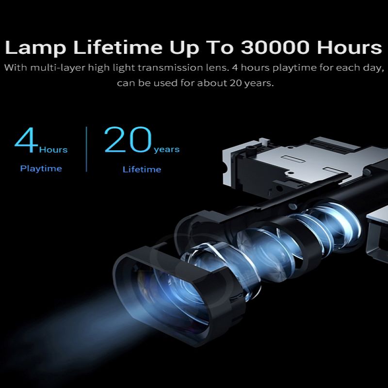 led home projector