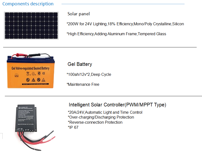 12V 80W أعلى تصنيف أضواء الشوارع الشمسية