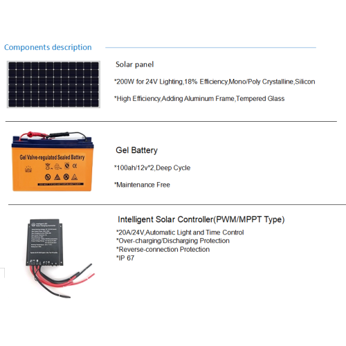 12V 80W en beğenilen güneş sokak lambaları