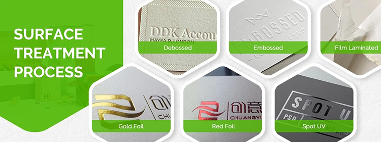 Oppervlaktebehandeling proces Surface treatment Process