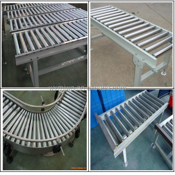 loading roller conveyor in motorized roller conveyor