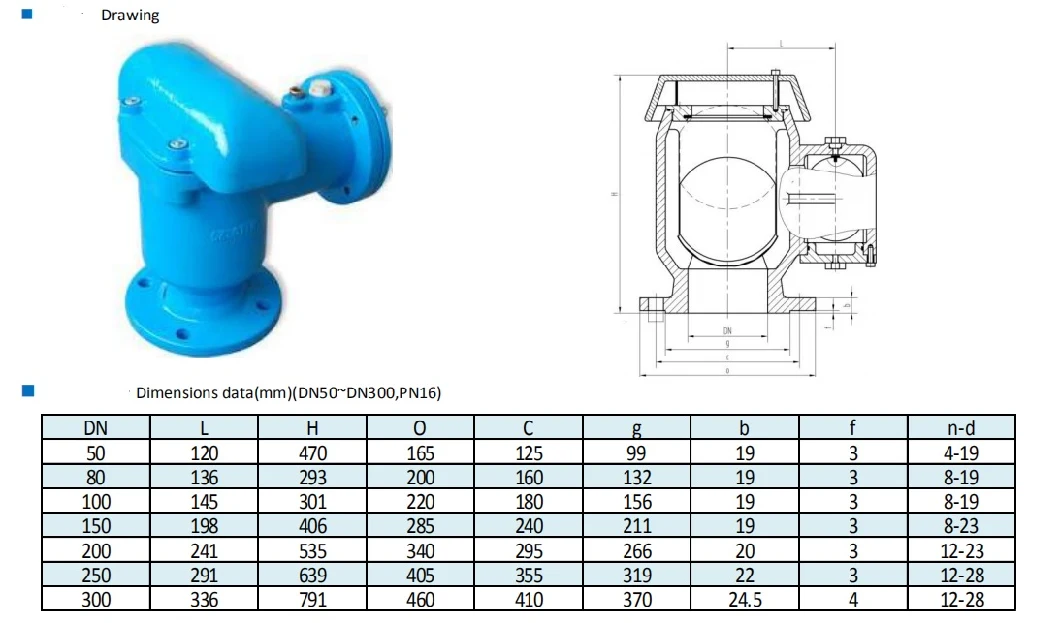 Air Release Valve Single