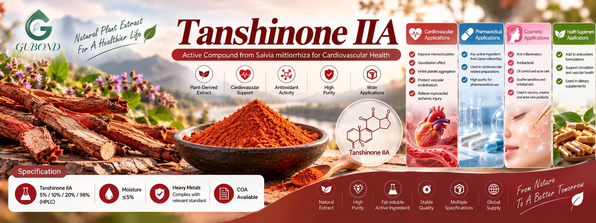 Tanshinona IIA Tanshinone IIA