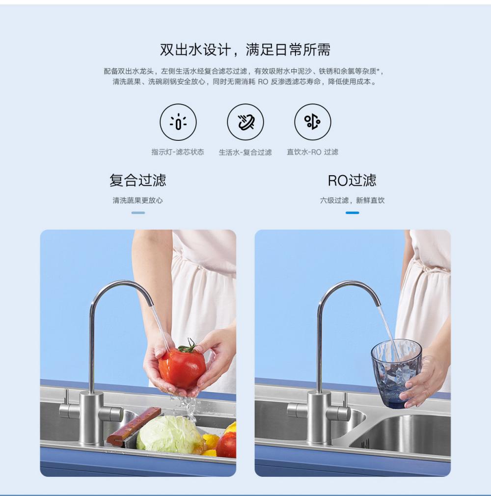 Xiaomi Mi Water Purifier 600g