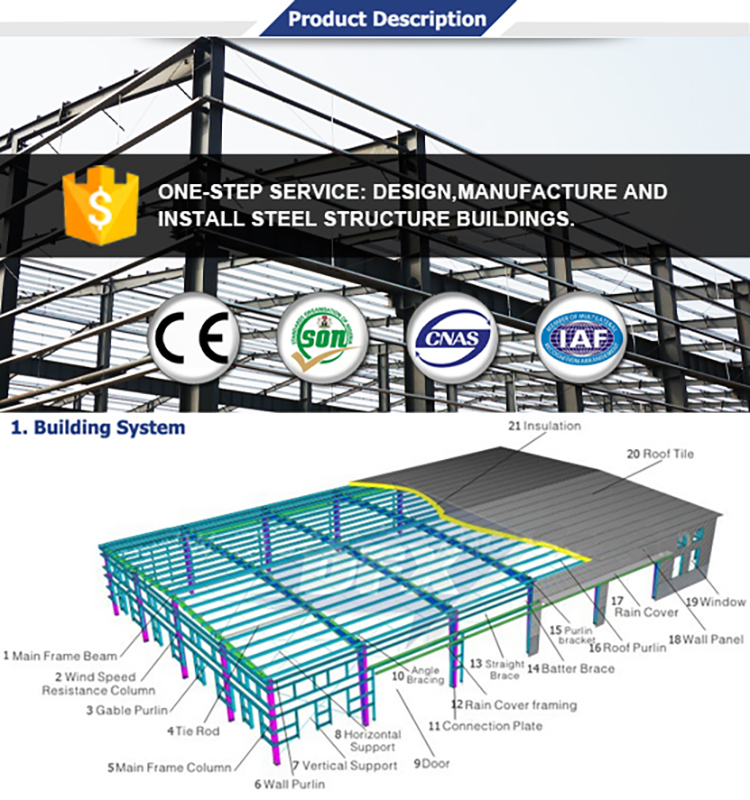 Affordable Design Hot Dip Galvanized Steel Structure Prefabricated Workshop With Corrugated Plate