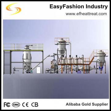 powder atomizing gas atomization equipment