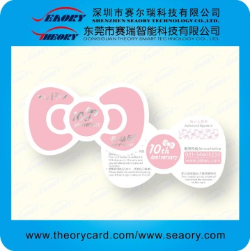 Plastic Abnormality Card