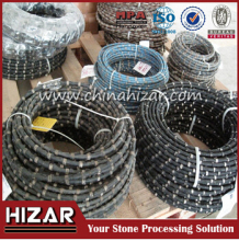 Wire saw of wire saw machine