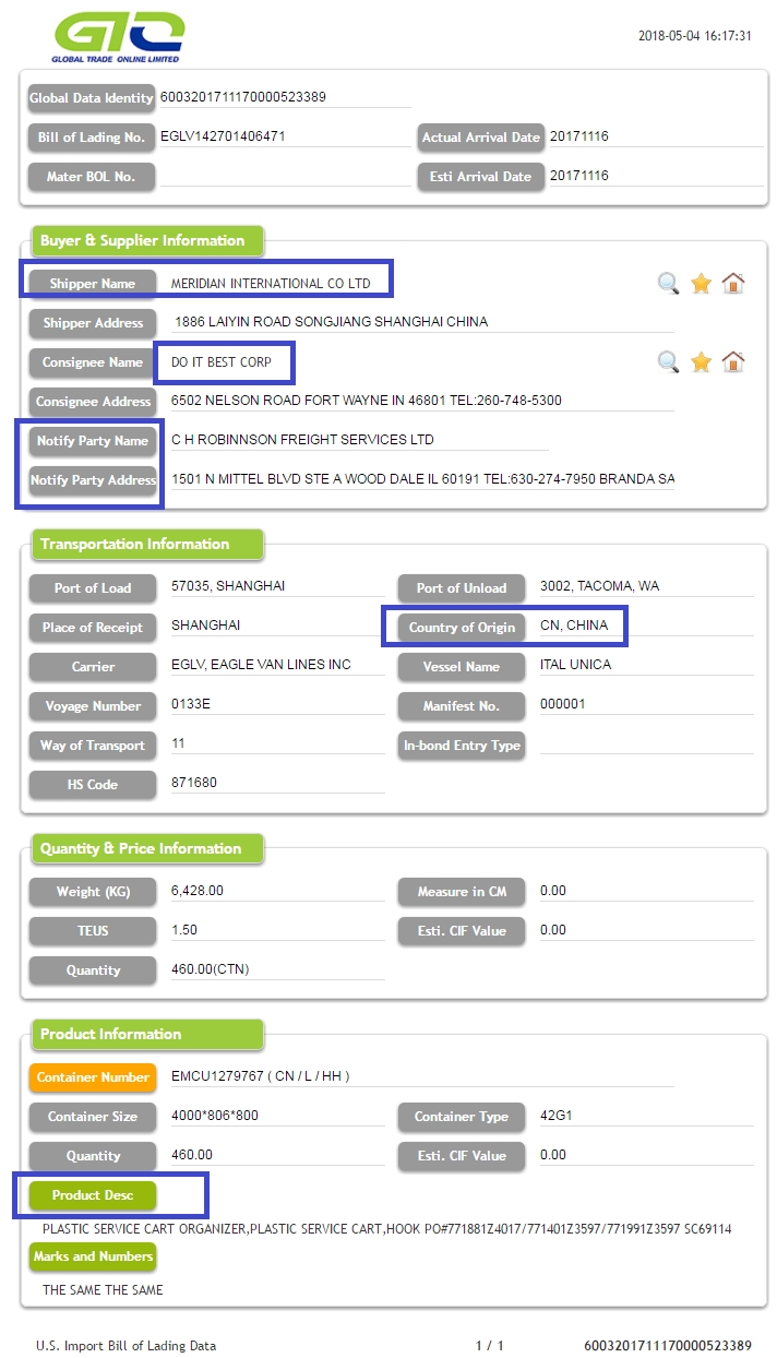 Servicio de plástico CART-USA Importar B / L Datos