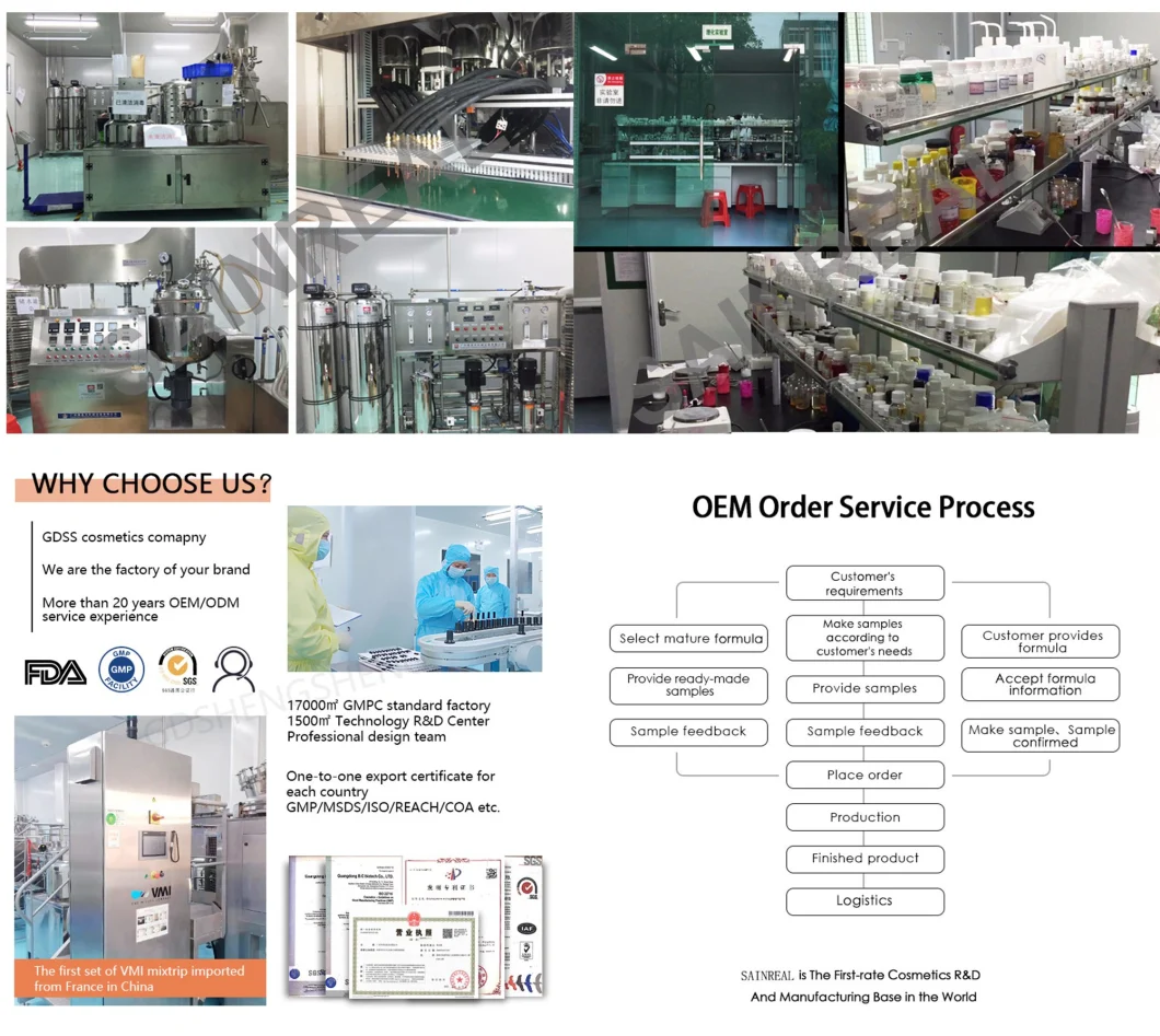 Company Profile Company Profile