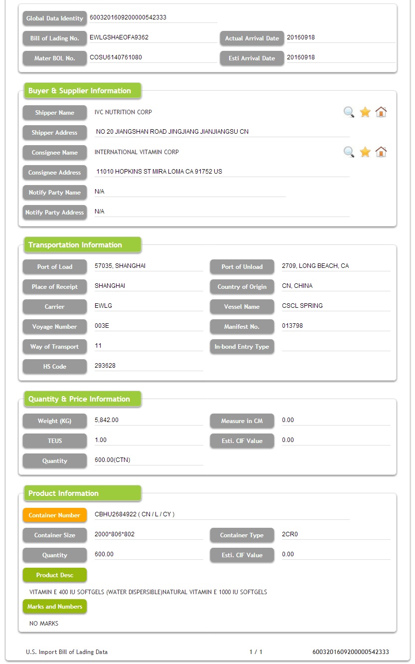 Importar datos de Softgel de EE. UU.