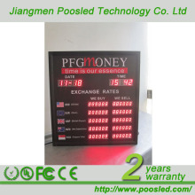 LED Electronic Panel for Bank Exchange Rate
