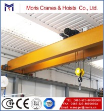 hot selling double-beam gantry crane with great price