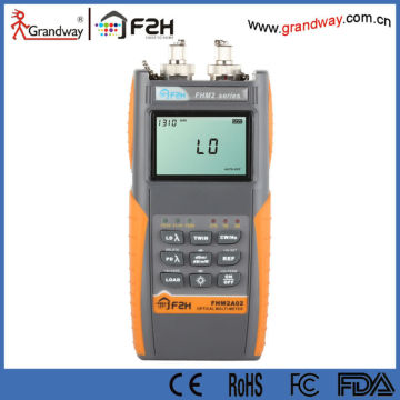 Optical Multimeter