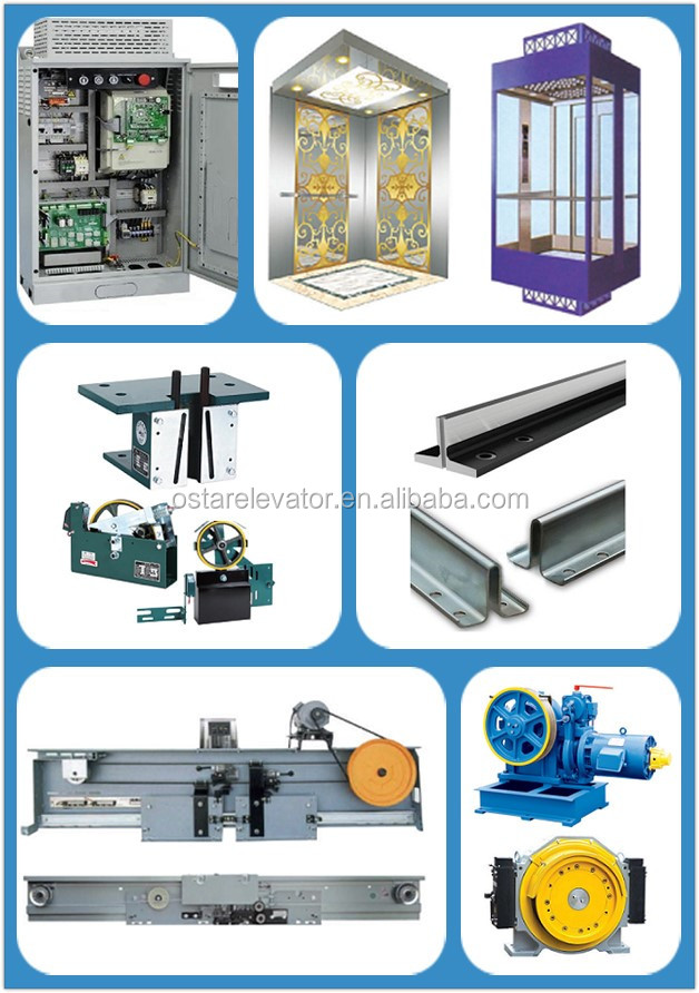 Elevator cooling Fan Cross Flow