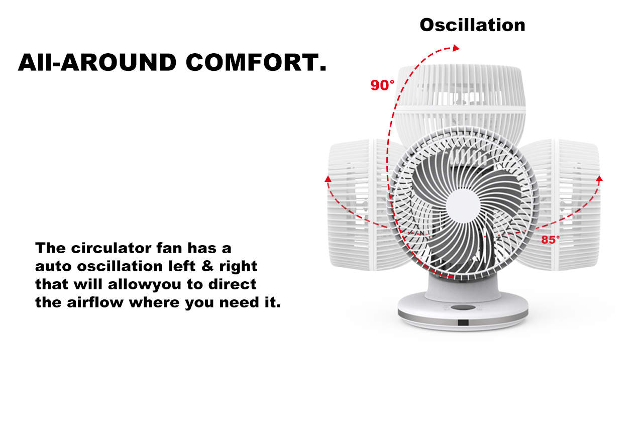 F191D circulator table fan swing F191D circulator table fan swing