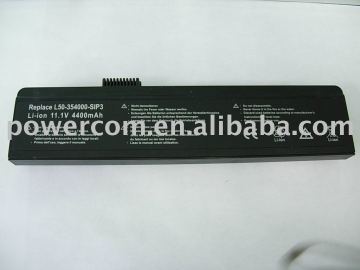 Laptop battery pack for A61