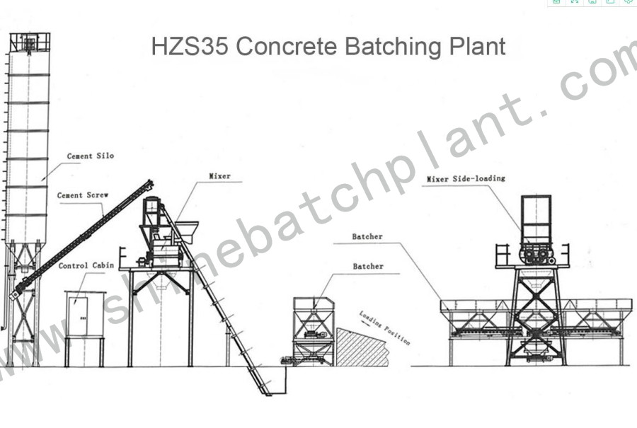 Drawing Concrete Batch Plant 35