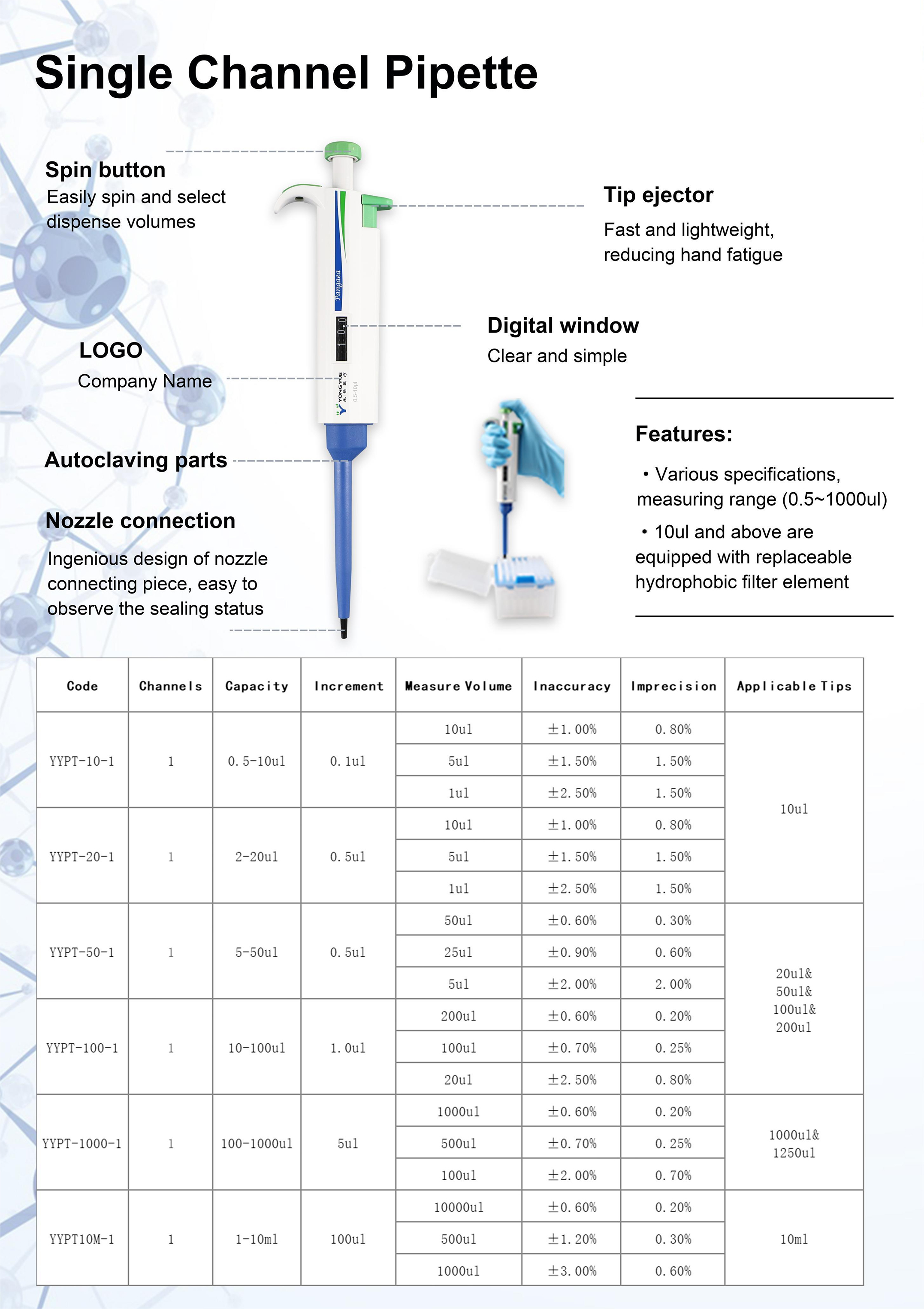 single-channel pipette