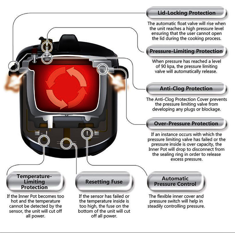 L Multi cooker L Multi cooker
