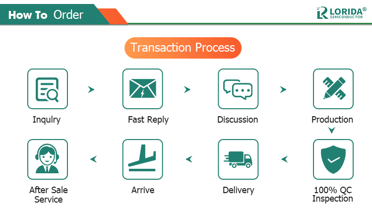 5V 12V Relay Module With Optocoupler Isolation 2 Way Relay Module