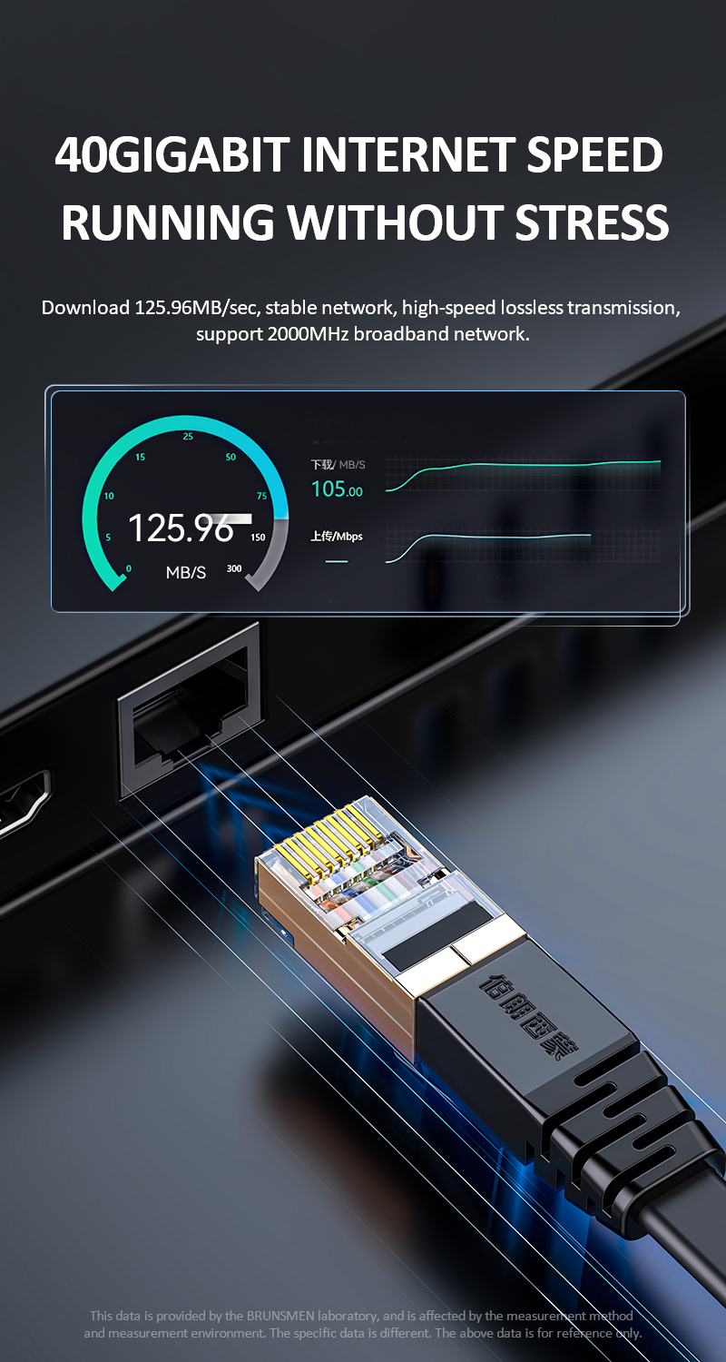 CAT8 FLAT Etherent cable_02