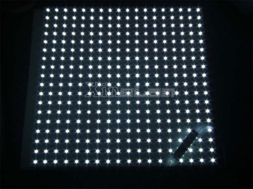 3mm ultra-thin flat panel led lighting for sign backlight