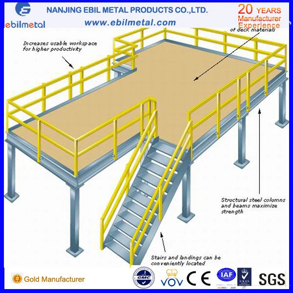 Mezzanine Rack for Worldwide Use (EBILMETAL-ST)