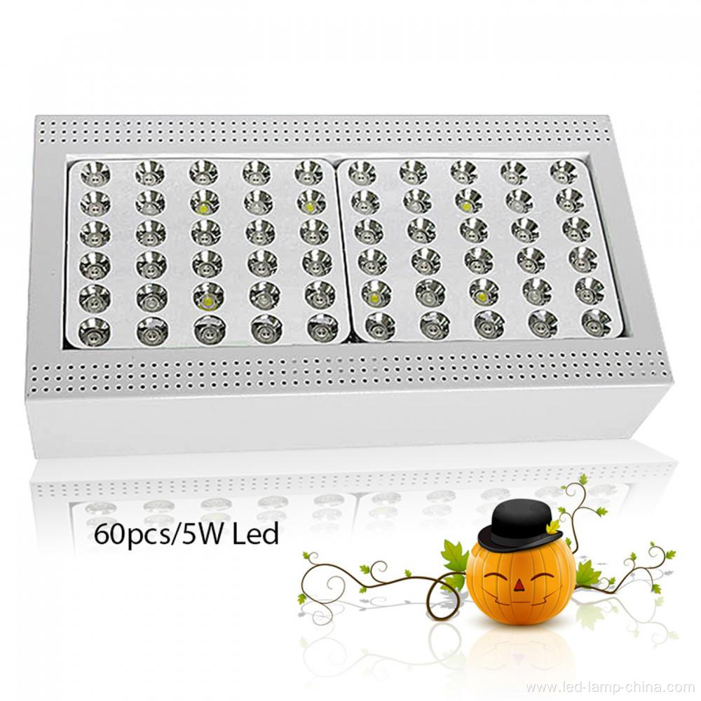 Full spectrum LED grow panel light