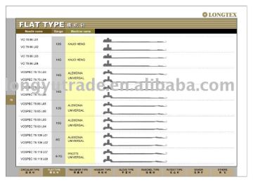 good quality flat knitting machine needles