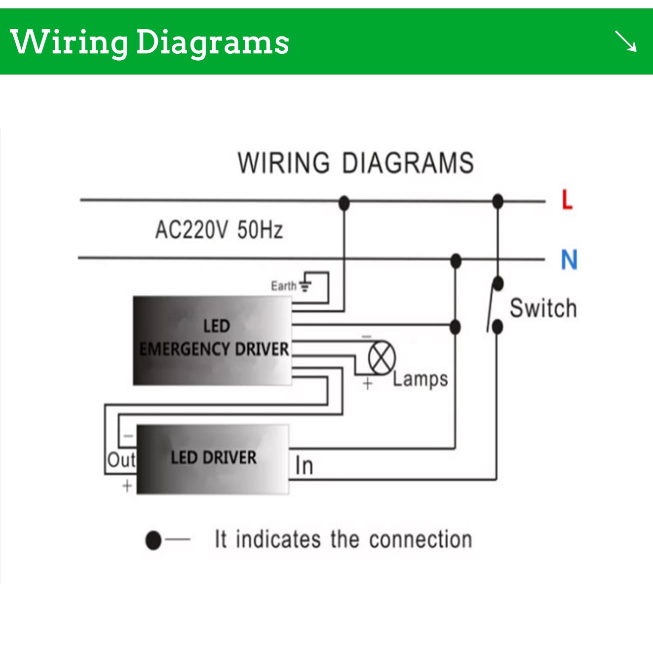 Emergency Battery