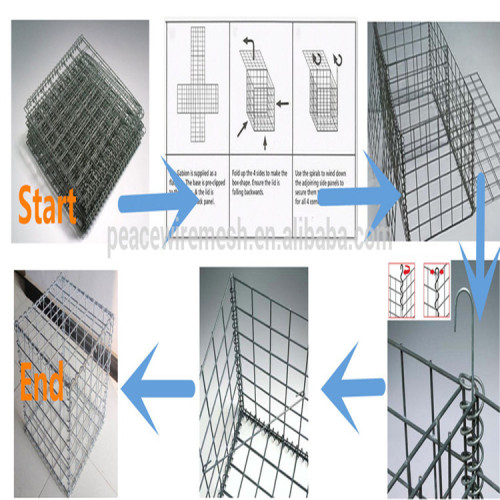 Toptan satış kaynaklı gabion kutusu