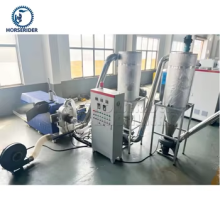 Horserider Bag Making and Recycling Machine