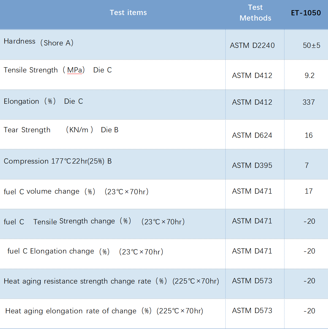170A7EB4F86BF9D9E74AD83C00A45501 170A7EB4F86BF9D9E74AD83C00A45501