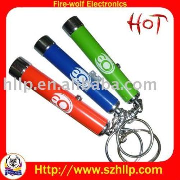 Keychain Projector,led Keychain Projector Manufacturer &amp; Suppliers