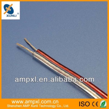 PVC Wire speaker cable manufacturer