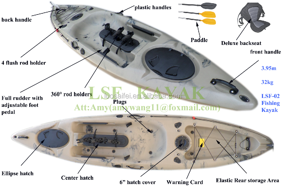 Fishman fishing kayak