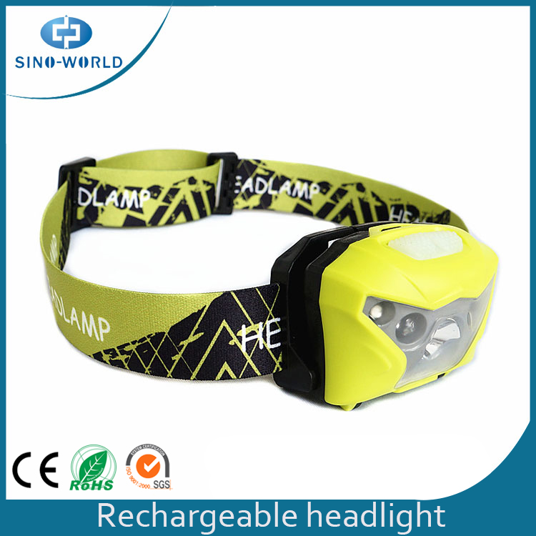 4 Lighting Modes Adjustable LED Headlights