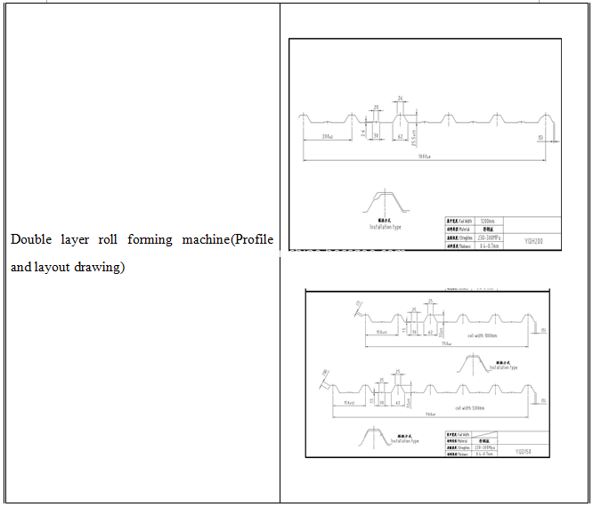 Double layer roll forming machine 3