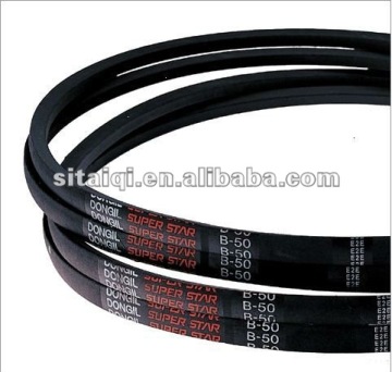 NEW!best quality triangle convey belt