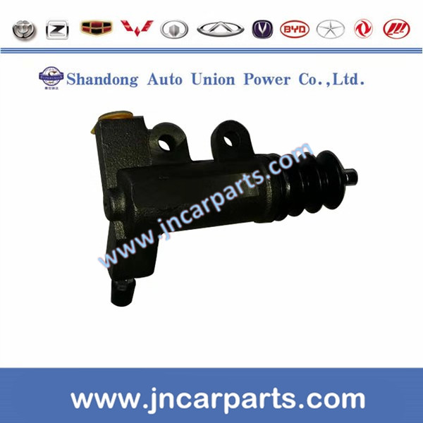 Geely Emgrand Auto Parts