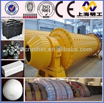 Ball mill manufacturers wet grinding ball mill