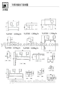 aluminum profile for sliding door Construction door